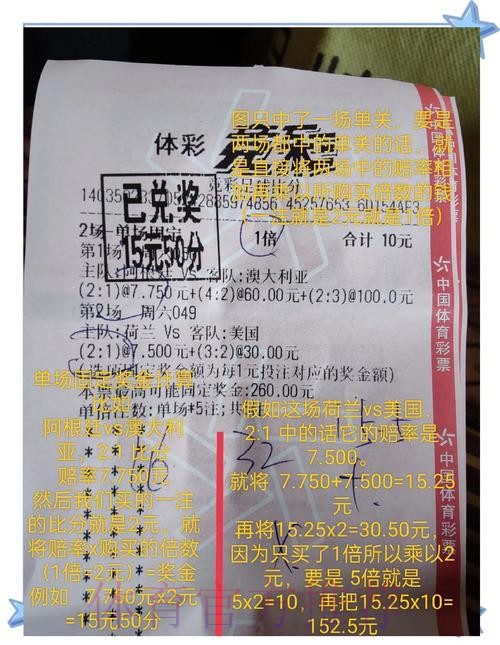 世界杯竞彩专家推荐热门方案