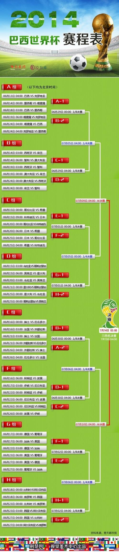 基于历史数据的世界杯下注指南 基于历史数据的世界杯下注指南