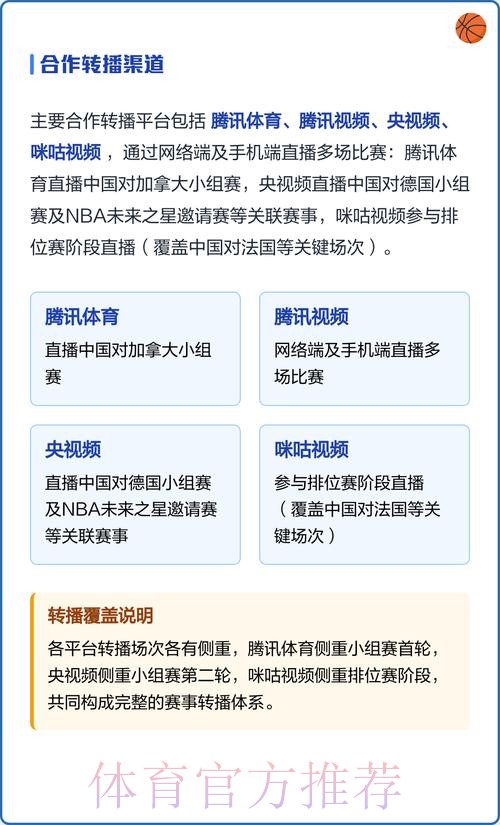 高清同步：世界杯直播观看在线指南